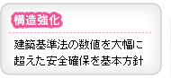 建築基準法の数値を大幅に超えた安全確保を基本方針